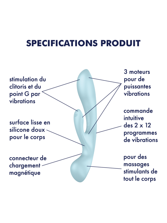 2 en 1 Rabbit point G avec stimulateur de clitoris et Wand Bleu USB Triple Oh Satisfyer - CC597813