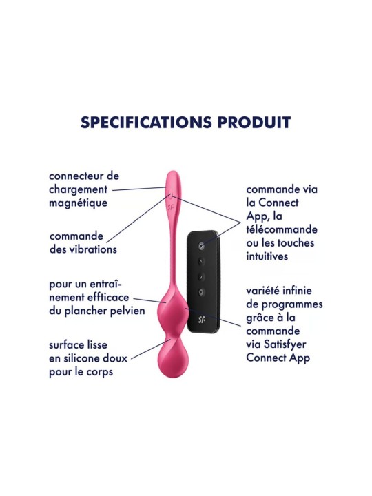 Boules de Geisha vibrantes télécommandées fushia Love Birds 2 - Satisfyer