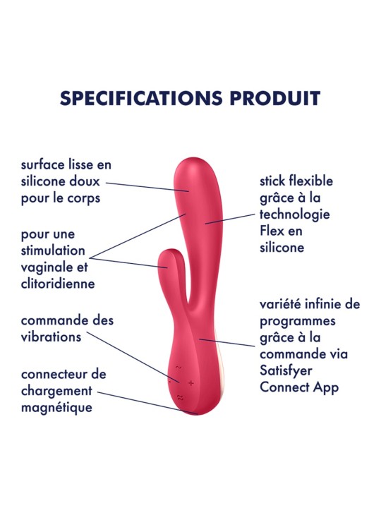 grossiste droshipping sextoys connectés satisfyer